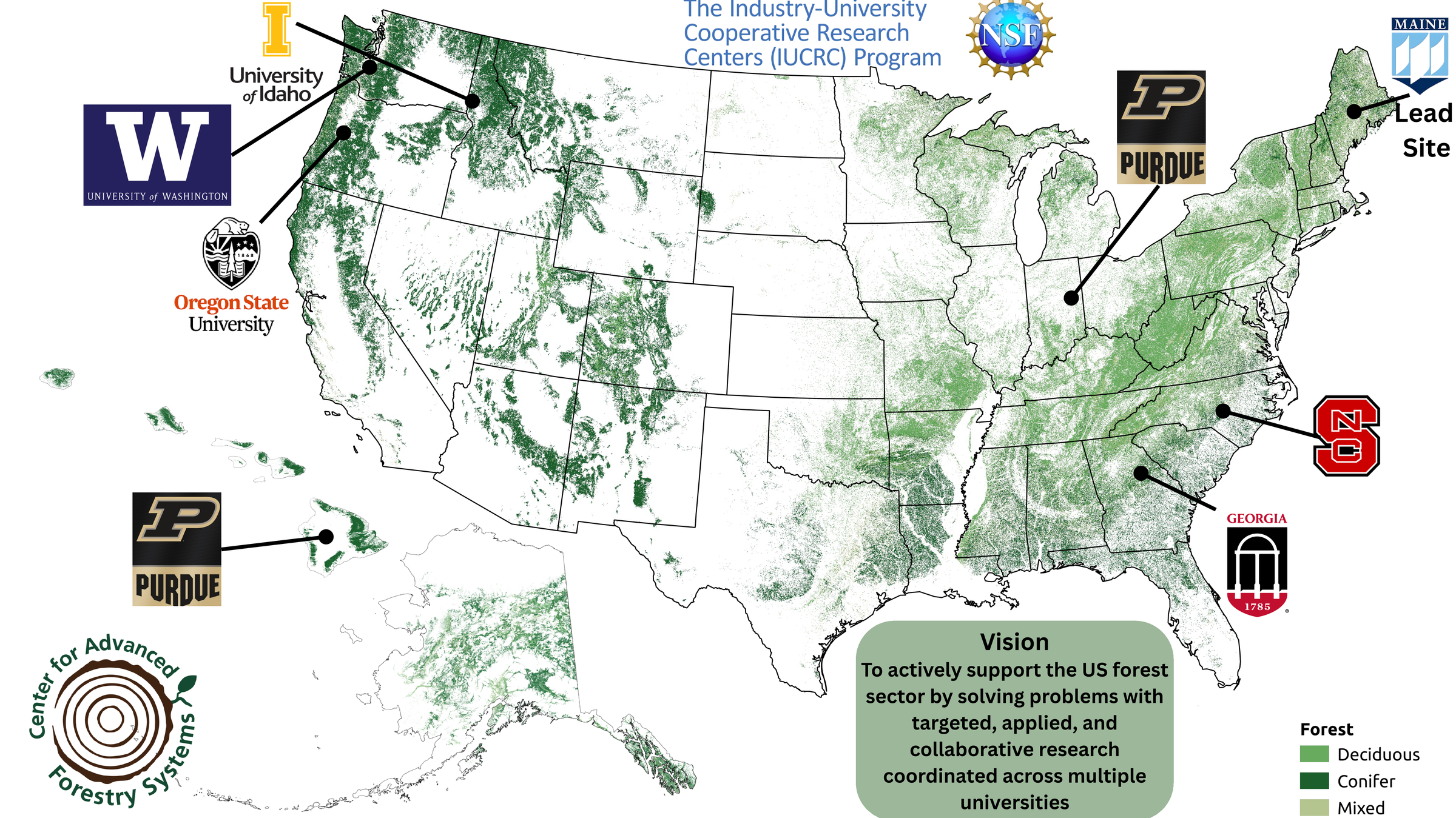 Map of CAFS university partners across the United States showing forest types